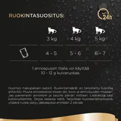 Sheba Fresh&Fine Siipikarjalajitelma kastikkeessa 15x50g - 2