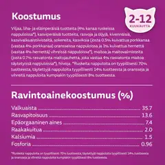 Whiskas Junior sis. Kanaa (800 g) - 2