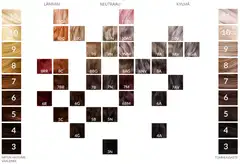 Vivahde Hair 6 A Tuhka hiusväri  60 ml - 3