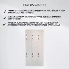 Fornorth pukukaappi d600 - 3