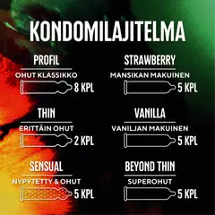 RFSU Enjoy kondomi 30kpl - 2