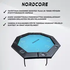 Nordcore pokeripöytä pro tour 8 - 3