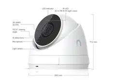 Ubiquiti 2K PoE -valvontakamera 3-akselisella säädöllä sisä/ulkokäyttöön UVC-G5-Turret-Ultra - 16