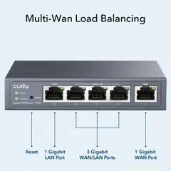 Cudy VPN-reititin R700 - 8