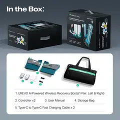 UREVO Kompressiolahkeet UCRM003 - 4