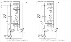 Shelly Pro 3EM 120A V2 - WiFi 3-vaiheinen energiamittari - 5