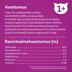 Whiskas 1+ Tonnikalaa 800g - 4