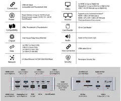 LMP Adapteri Usb-c SuperDock 2 8K 15 Port - 4