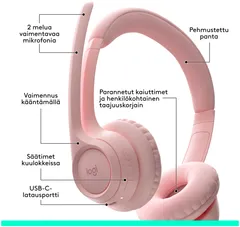 LOGITECH Zone 300 Wireless Bluetooth Headset - ROSE - 3