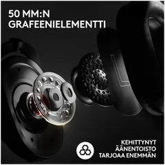 Logitech pro x 2 lightspeed langaton peli headset valkoinen - 6