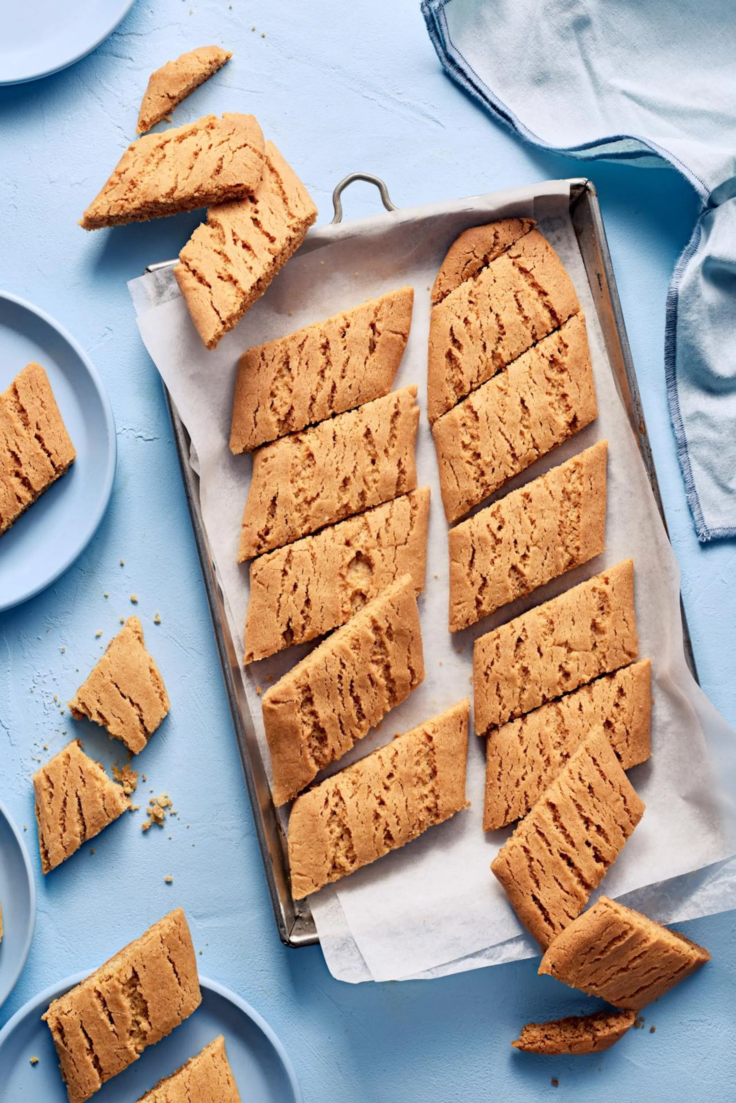 Vastustamattomat Wilhelmiina-keksit