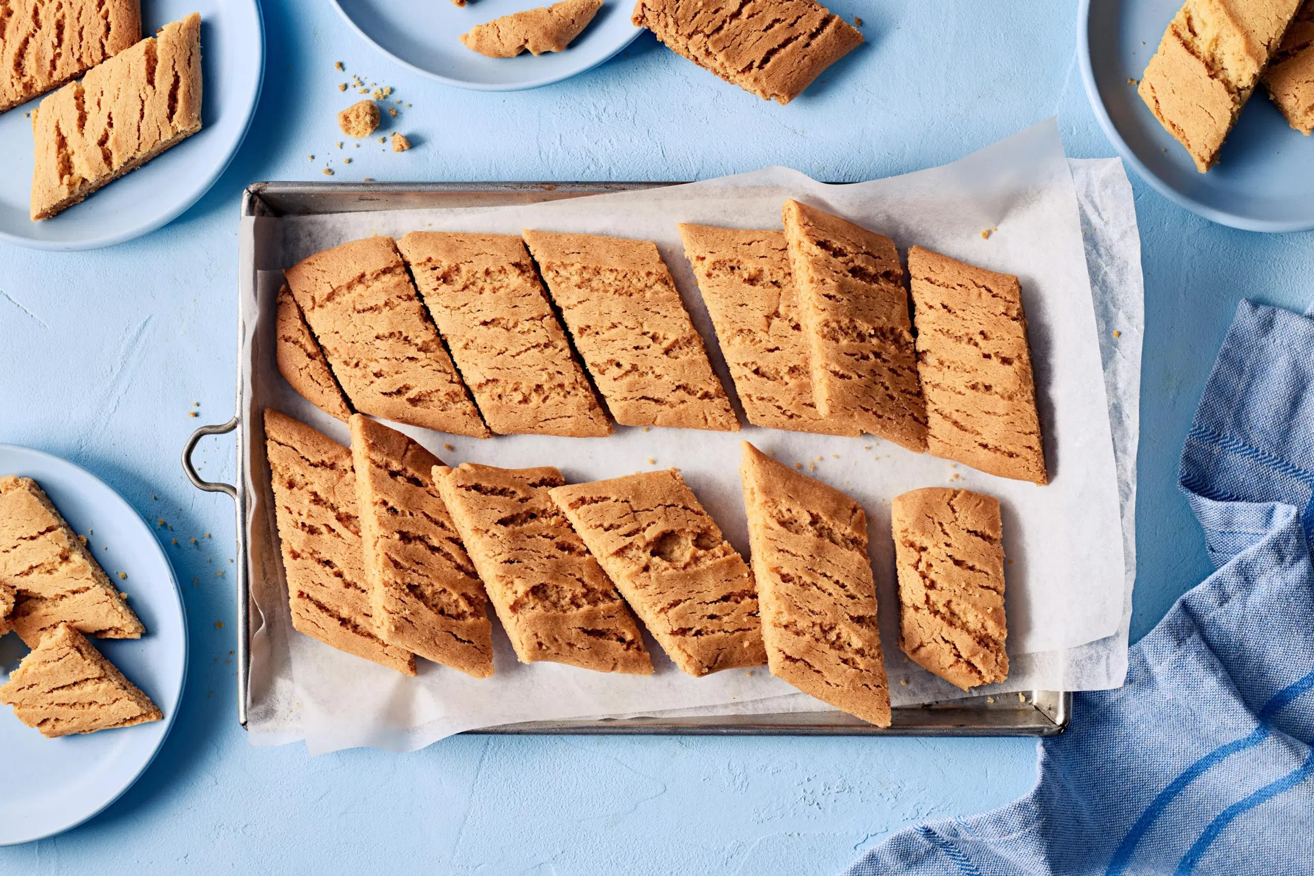 Vastustamattomat Wilhelmiina-keksit