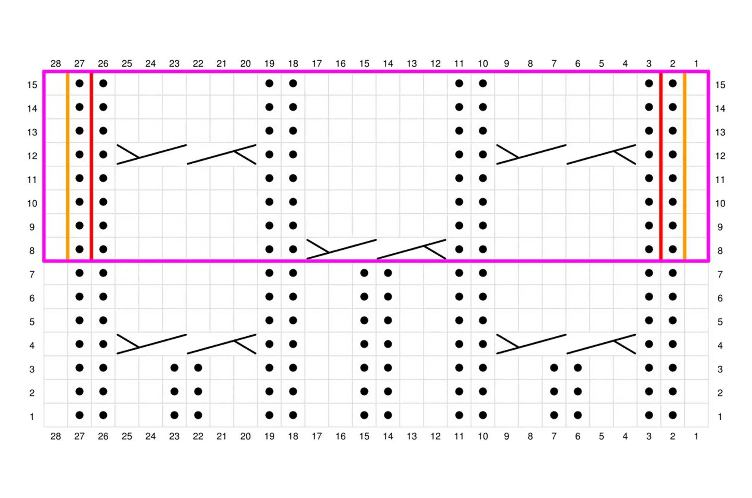 Aalto-sukat, vasemman jalan sukan kaavio.