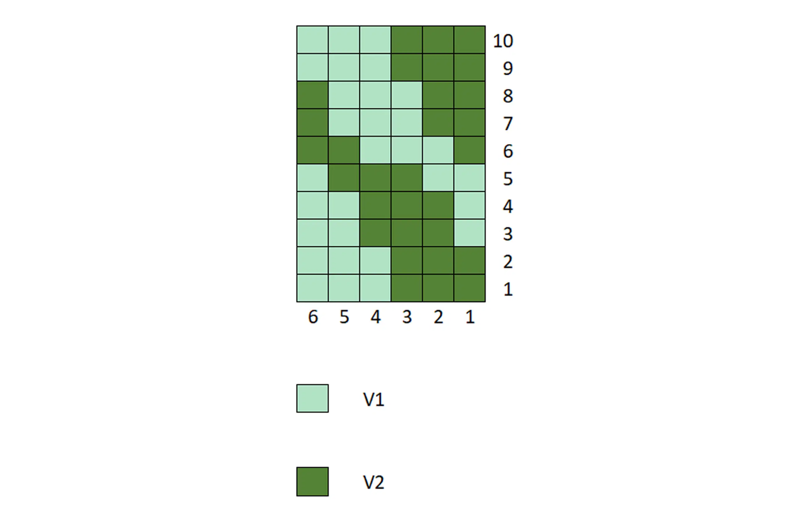 Siimes-pannan kaavio