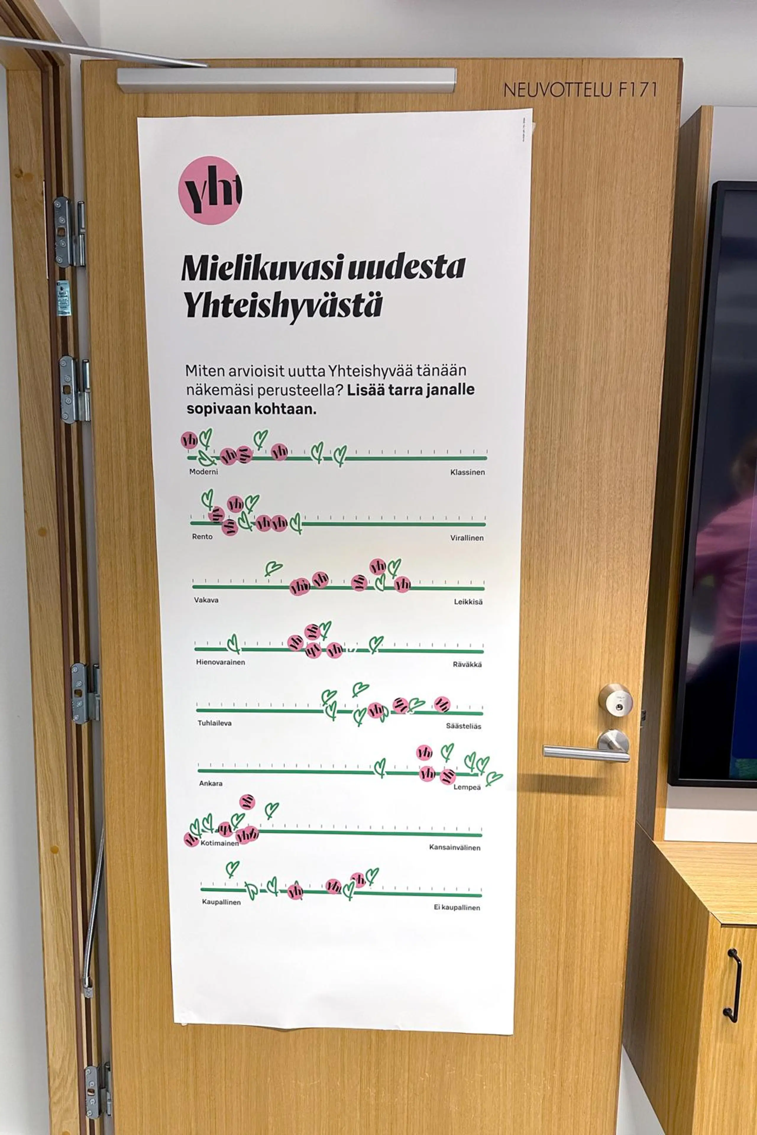 Yhteishyvän brändiattribuutit