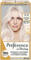Juuksevärv preference 11.11