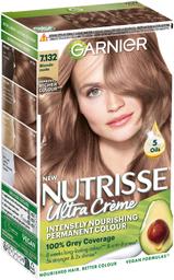 Püsivärv blonde nude 7.132