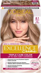Loreal Excellence Creme 8.1 juuksevärv