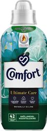 Comfort Pesuloputusvahend Waterlily&Lime 762Ml