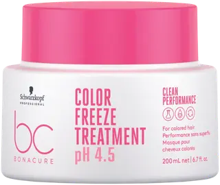 Schwarzkopf Professional BC Color Freeze Treatment tehohoito 200 ml