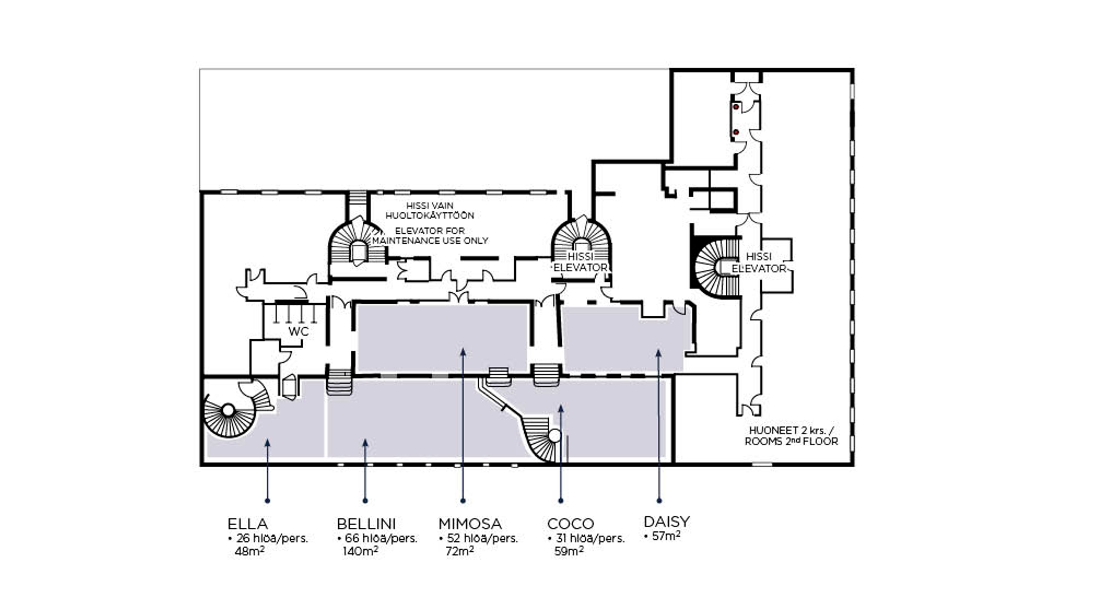 Pohjapiirros toisen kerroksen kokoushuoneista. Näkyvillä useita tiloja (Ella, Bellini, Mimosa, Coco, Daisy), hissit ja wc. Huoneisiin on merkitty kapasiteetit ja pinta-alat.