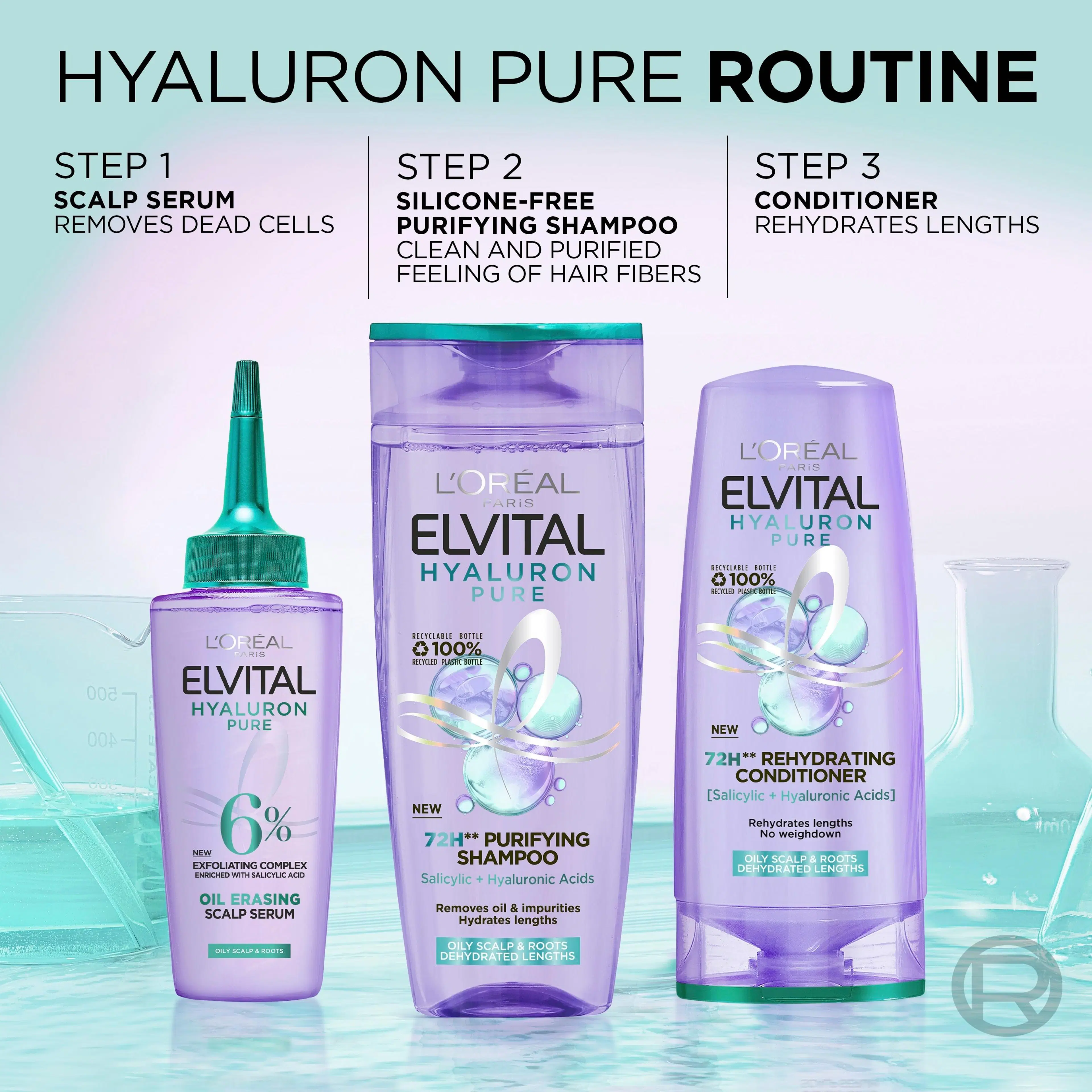 L'Oréal Paris Elvital Hyaluron Pure Oil Erasing Scalp seerumi kosteutta kaipaaville hiuksille 100ml