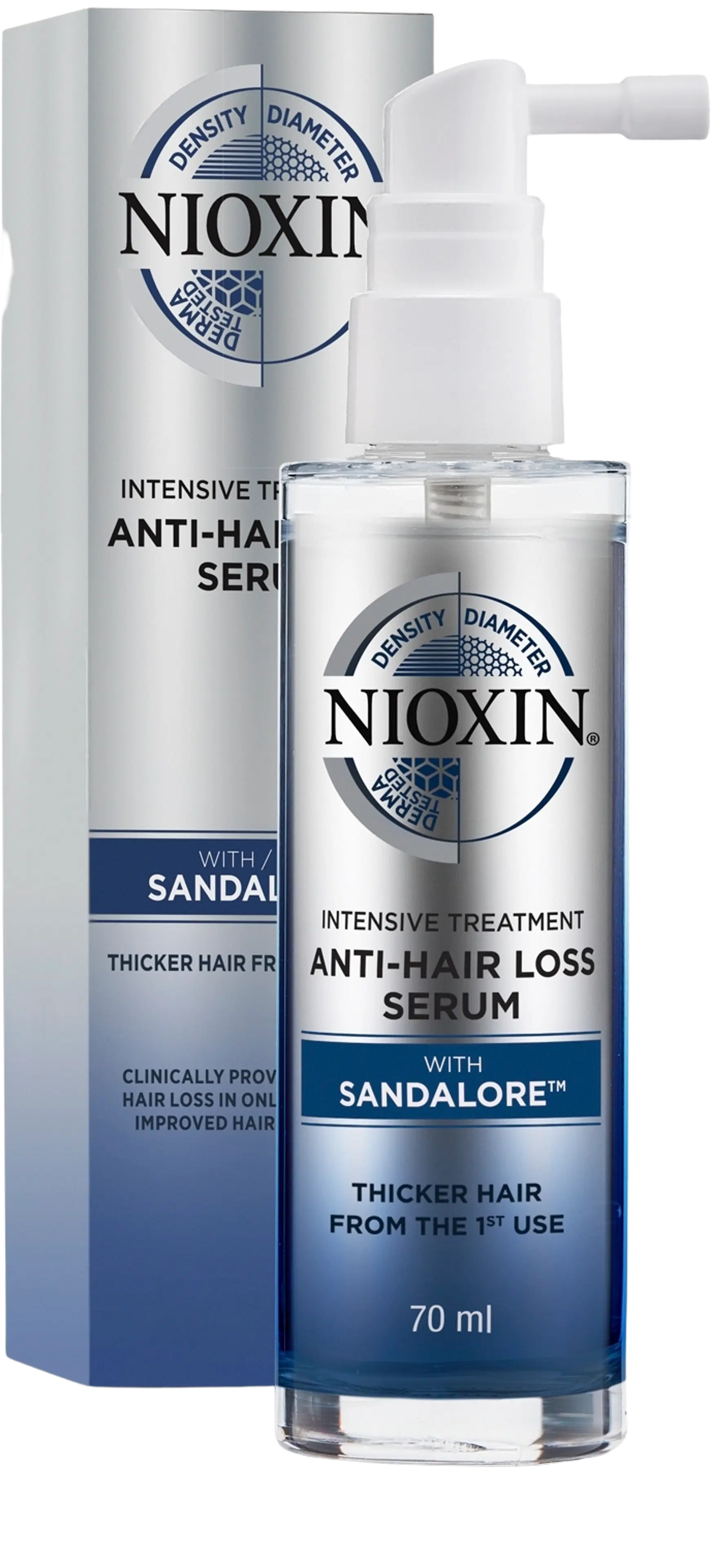 NIOXIN Anti-Hairloss Treatment seerumi 70 ml