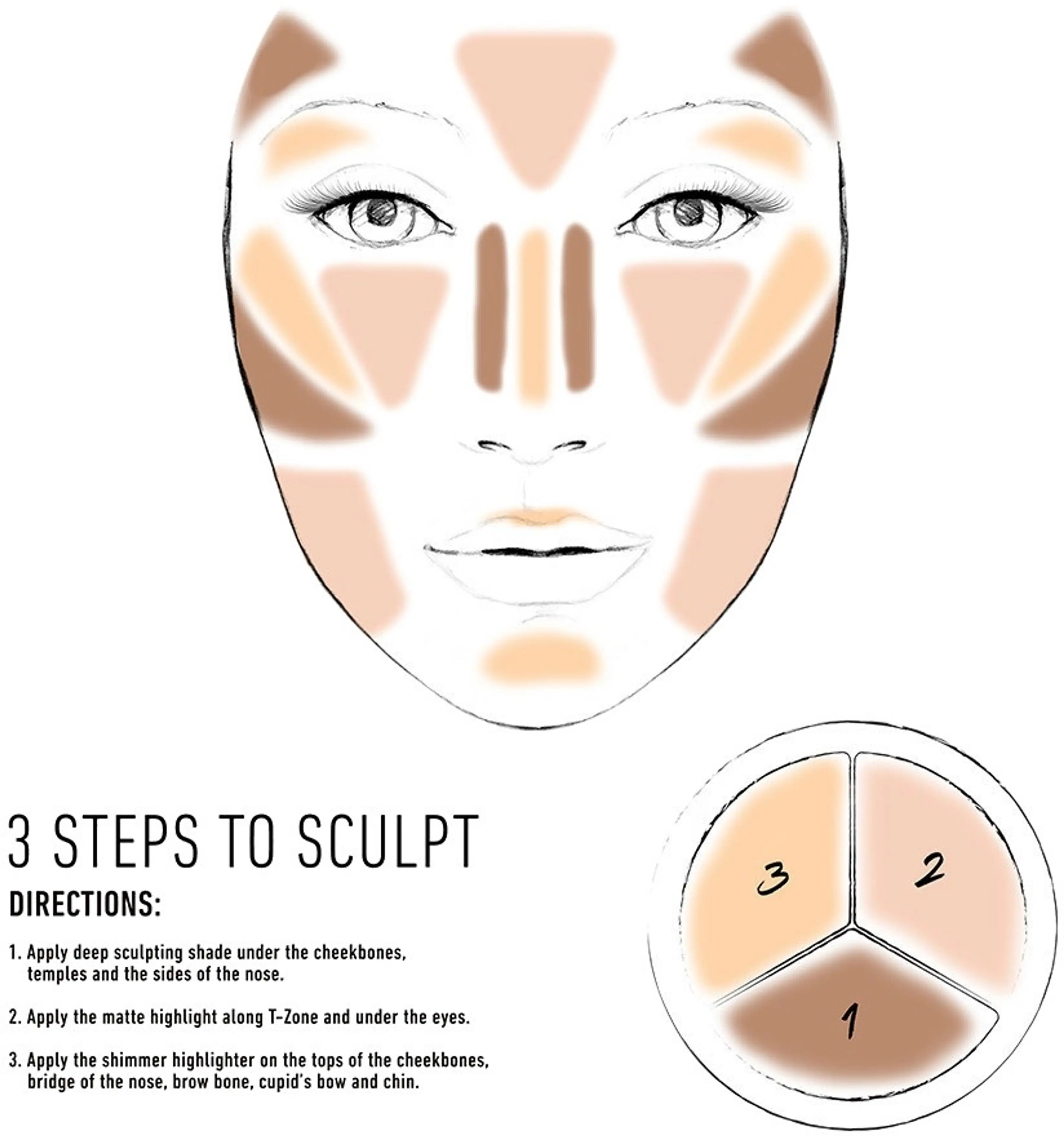 NYX Professional Makeup 3 Steps To Sculpt Palette korostuspaletti 15g