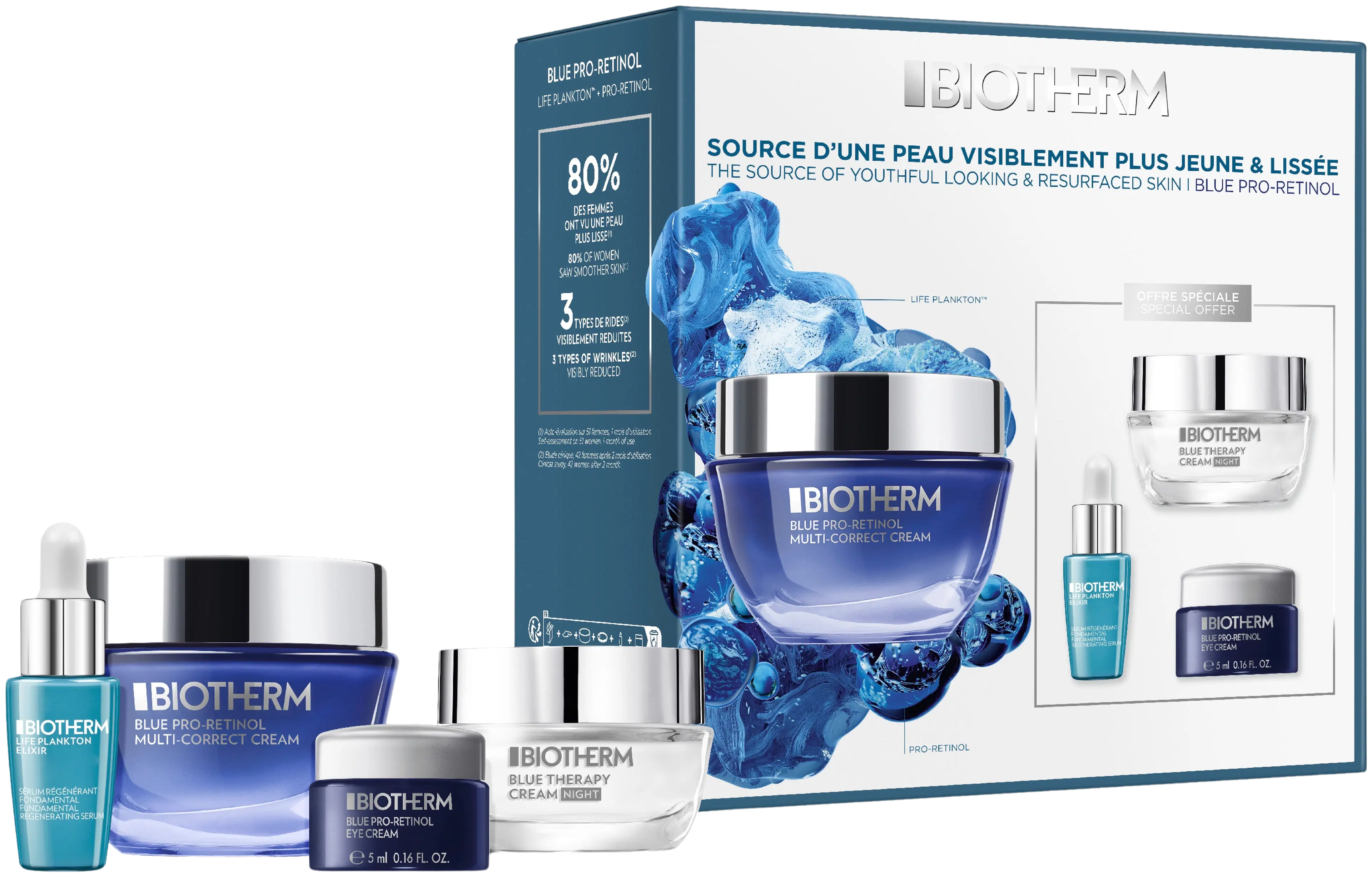 Biotherm Blue Therapy Pro Retinol Cream Routine Set ihonhoitosetti