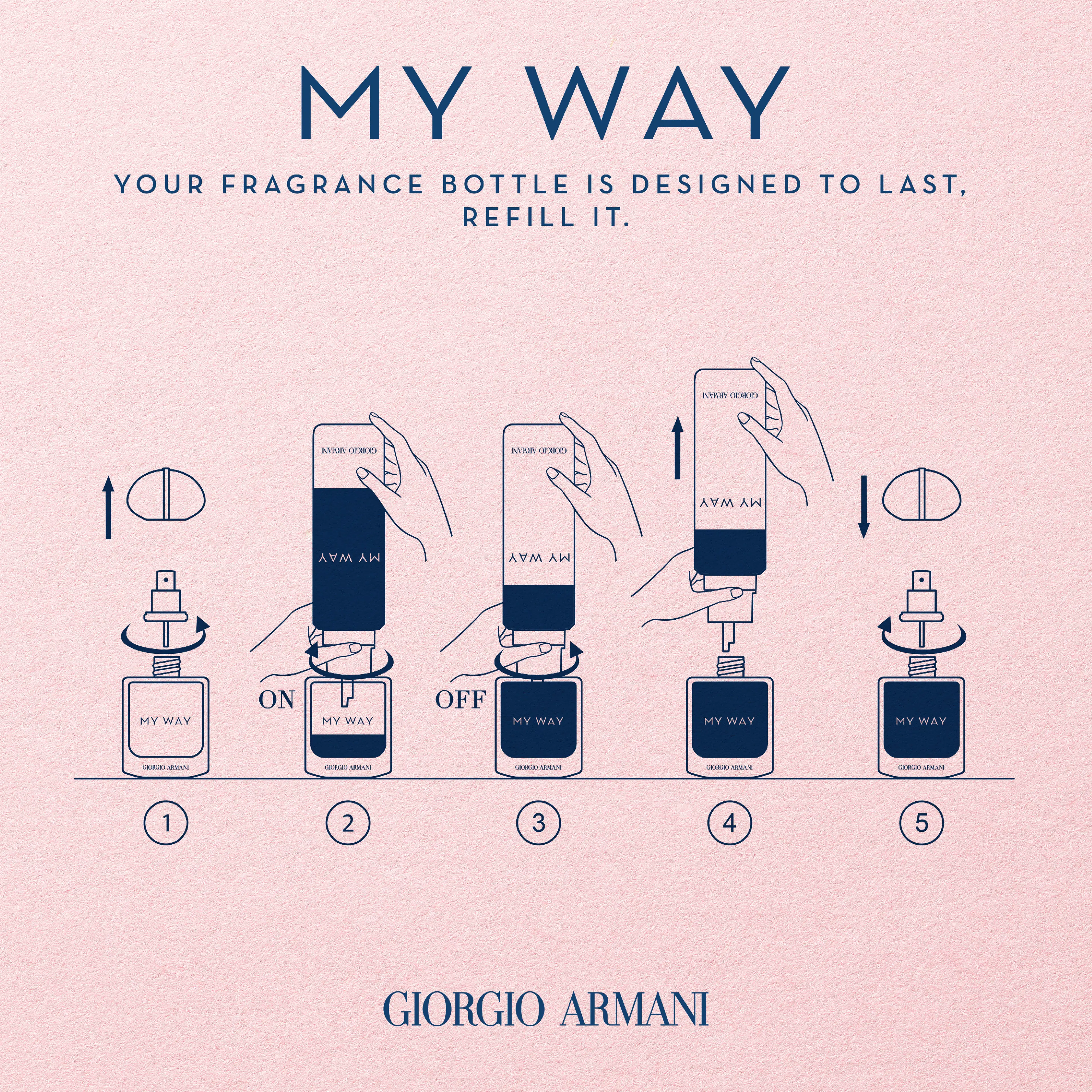 Giorgio Armani My Way Parfum tuoksu täyttöpakkaus 100 ml