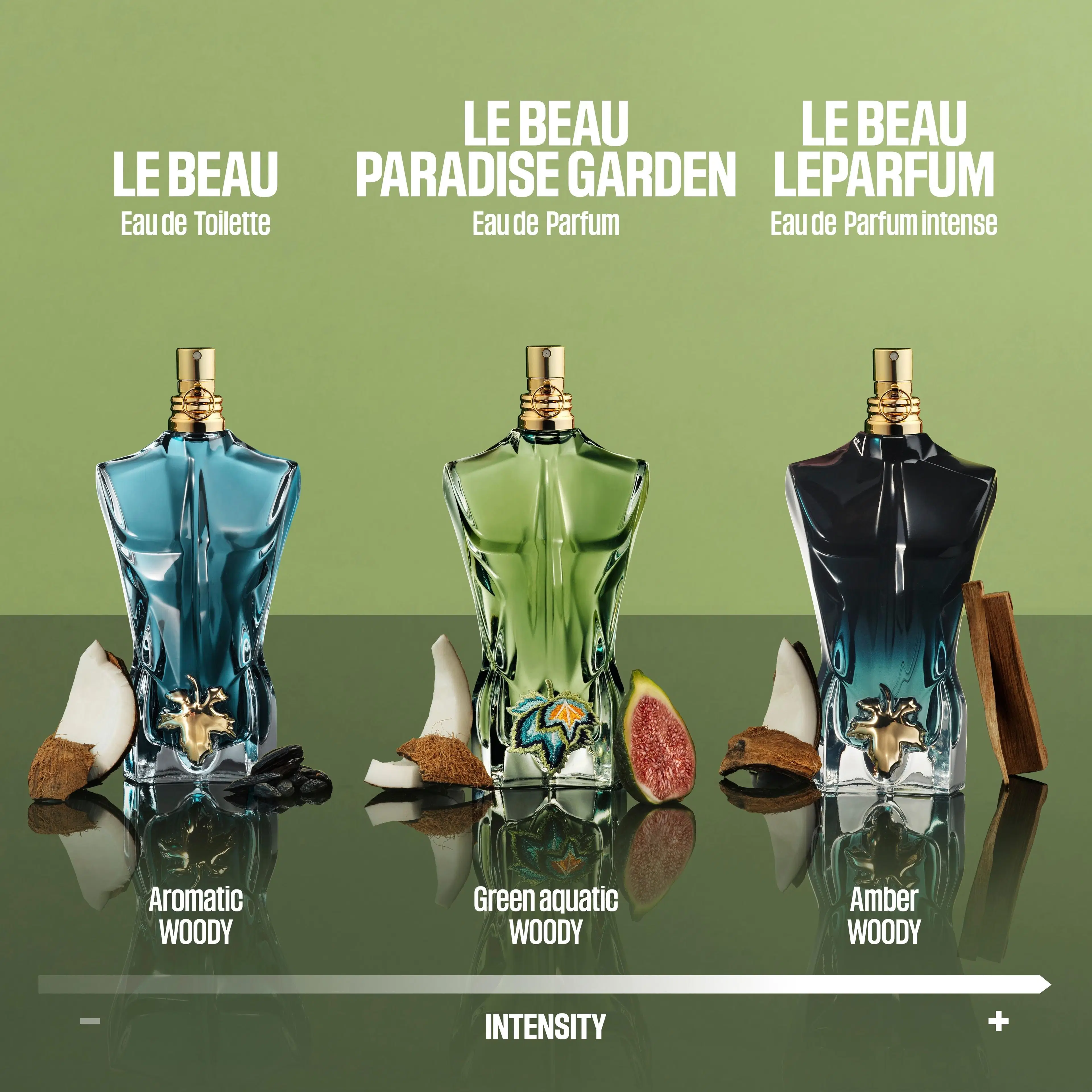 Jean Paul Gaultier Le Beau Paradise Garden EdP tuoksu 125 ml
