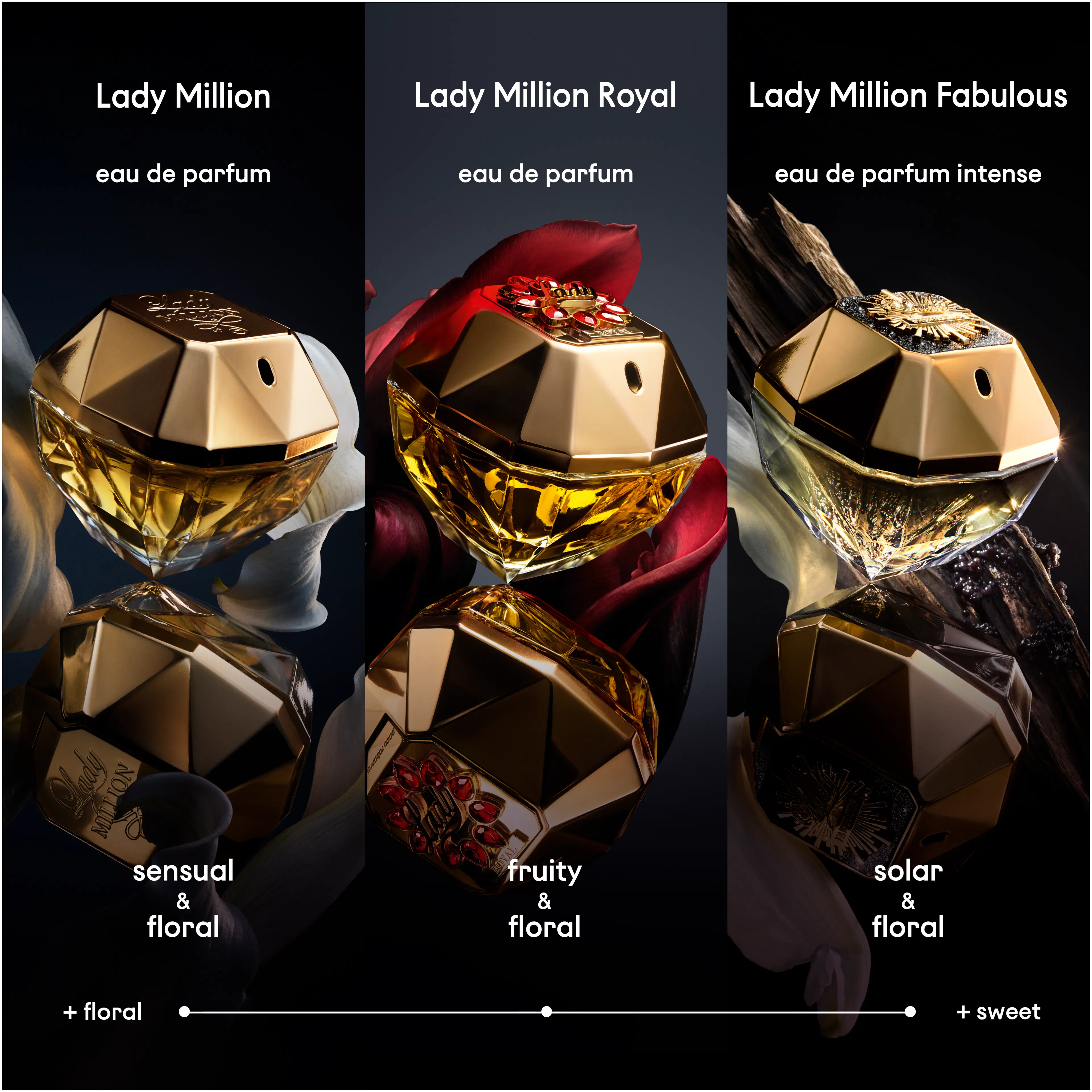 Rabanne Lady Million Fabulous EdP tuoksu 30 ml