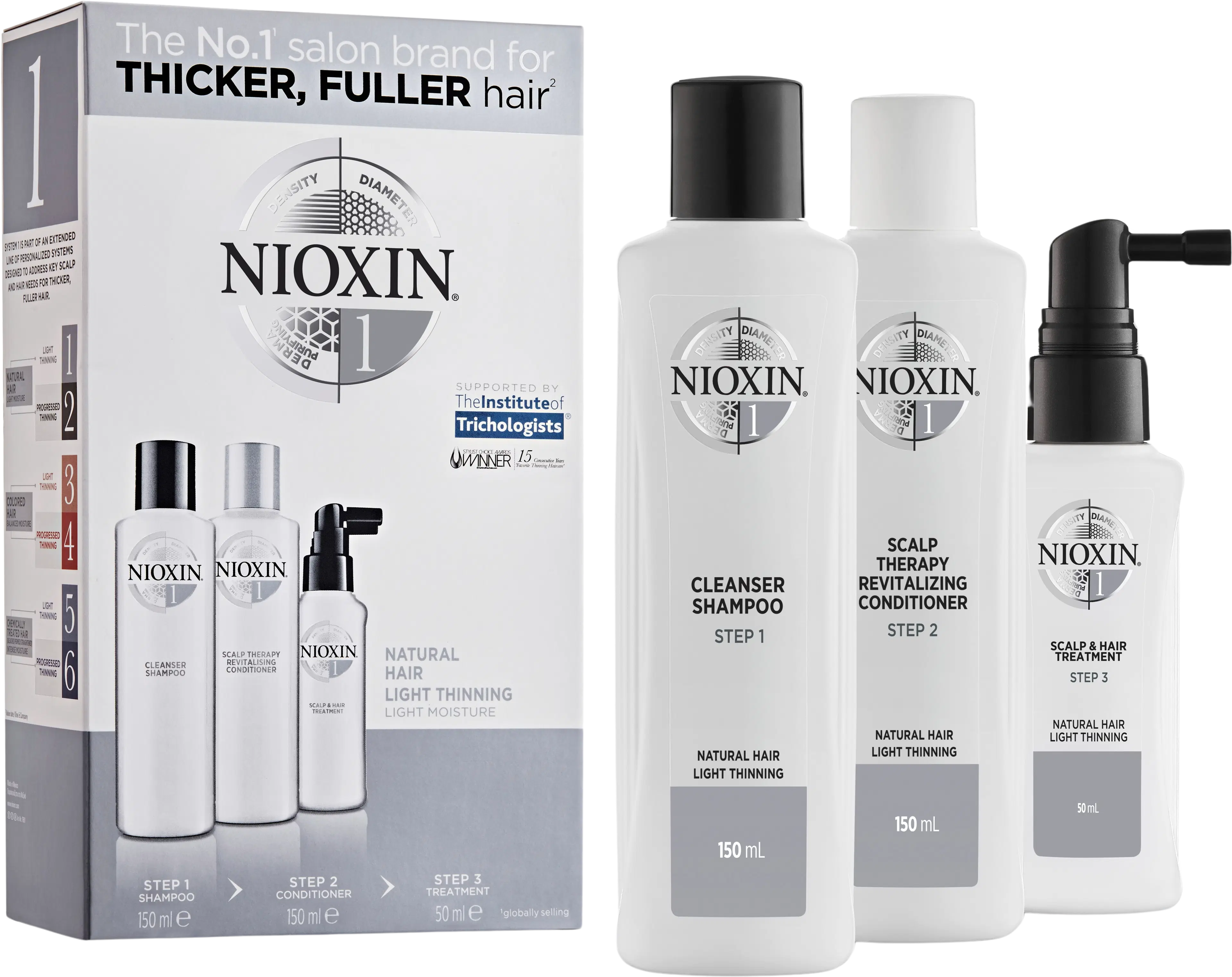 NIOXIN 1 Trial Kit hoitopakkaus ohentuneille, käsittelemättömille hiuksille