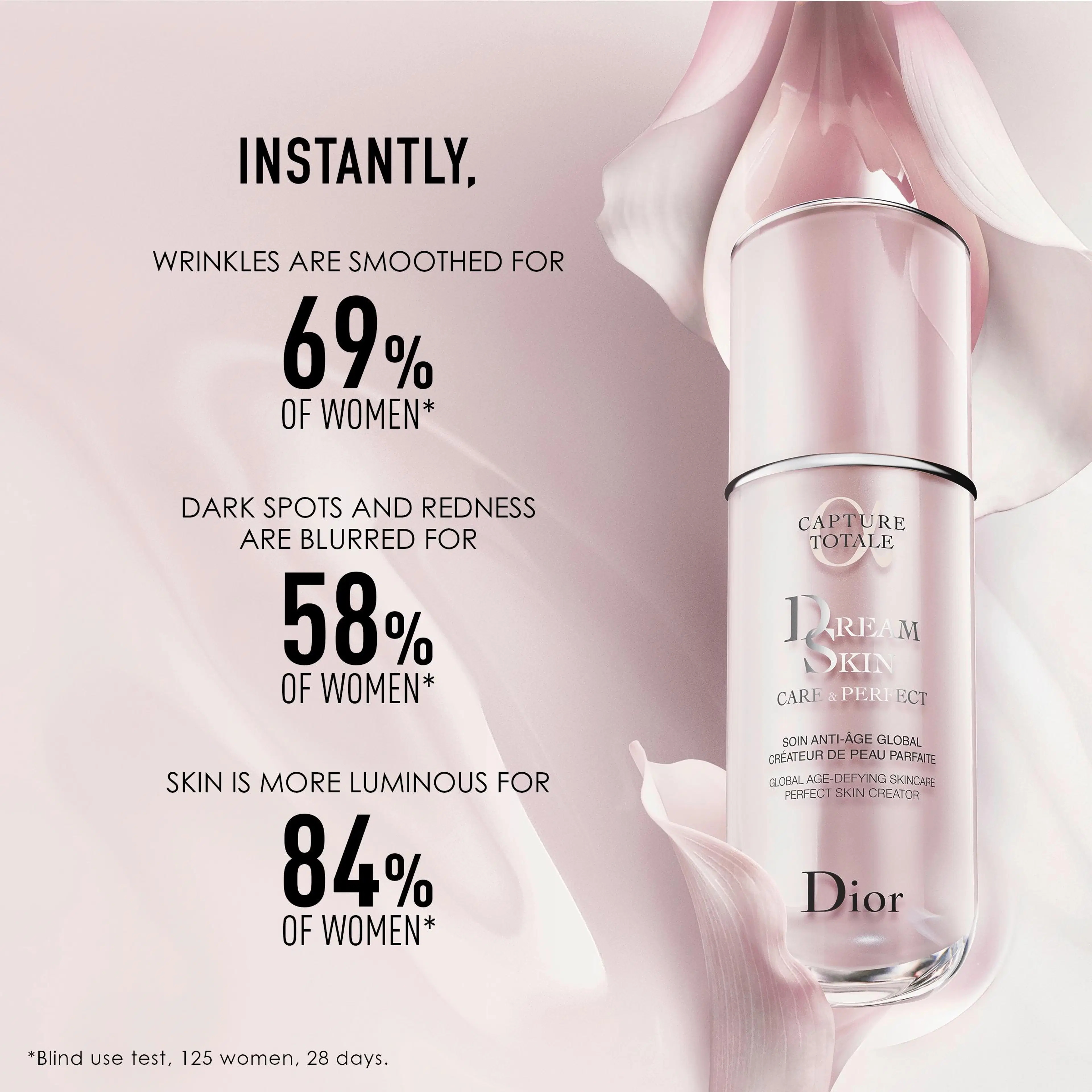 DIOR Capture Dreamskin Care & Perfect Global Age-Defying Skincare voide 75ml