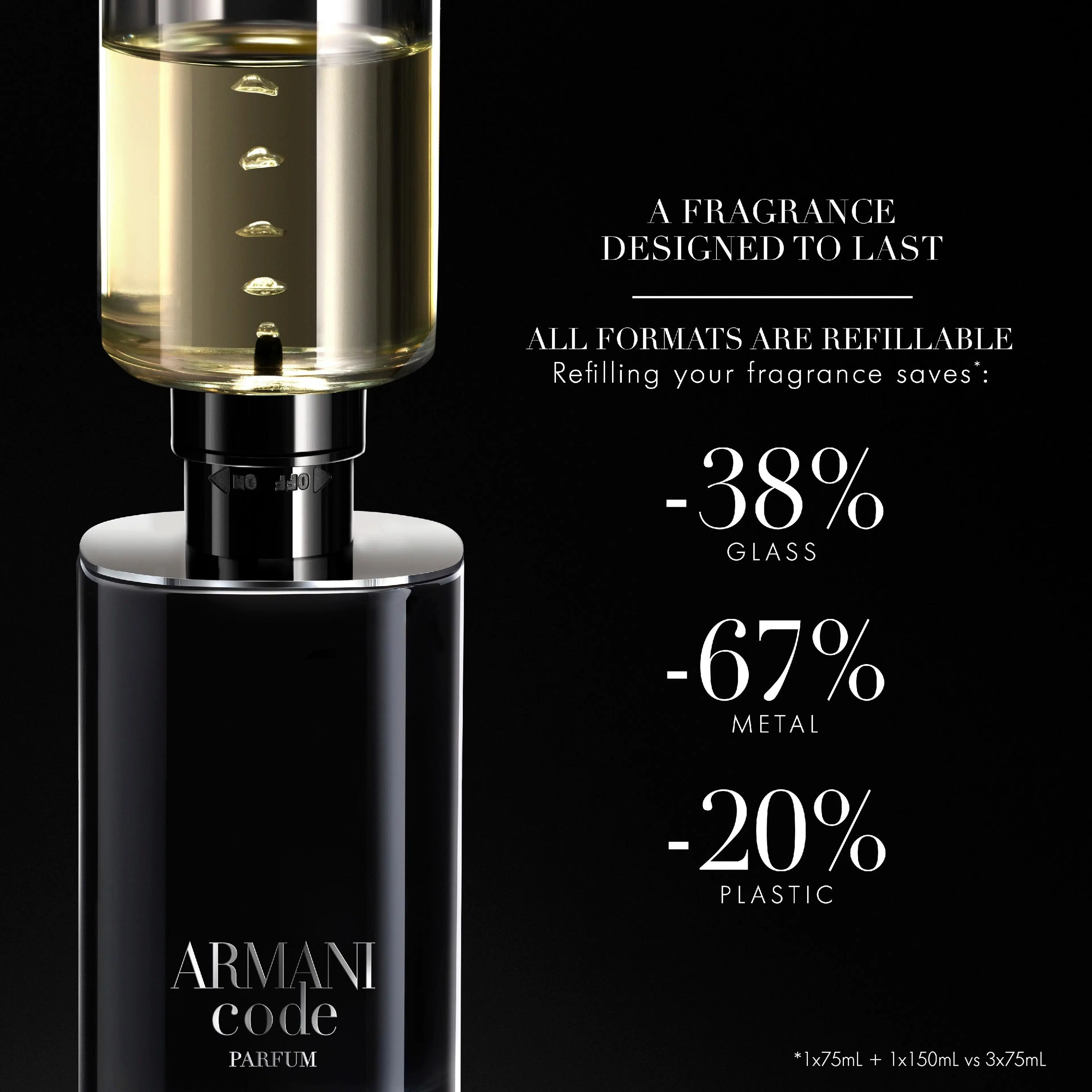 Armani Code Parfum tuoksu 50 ml