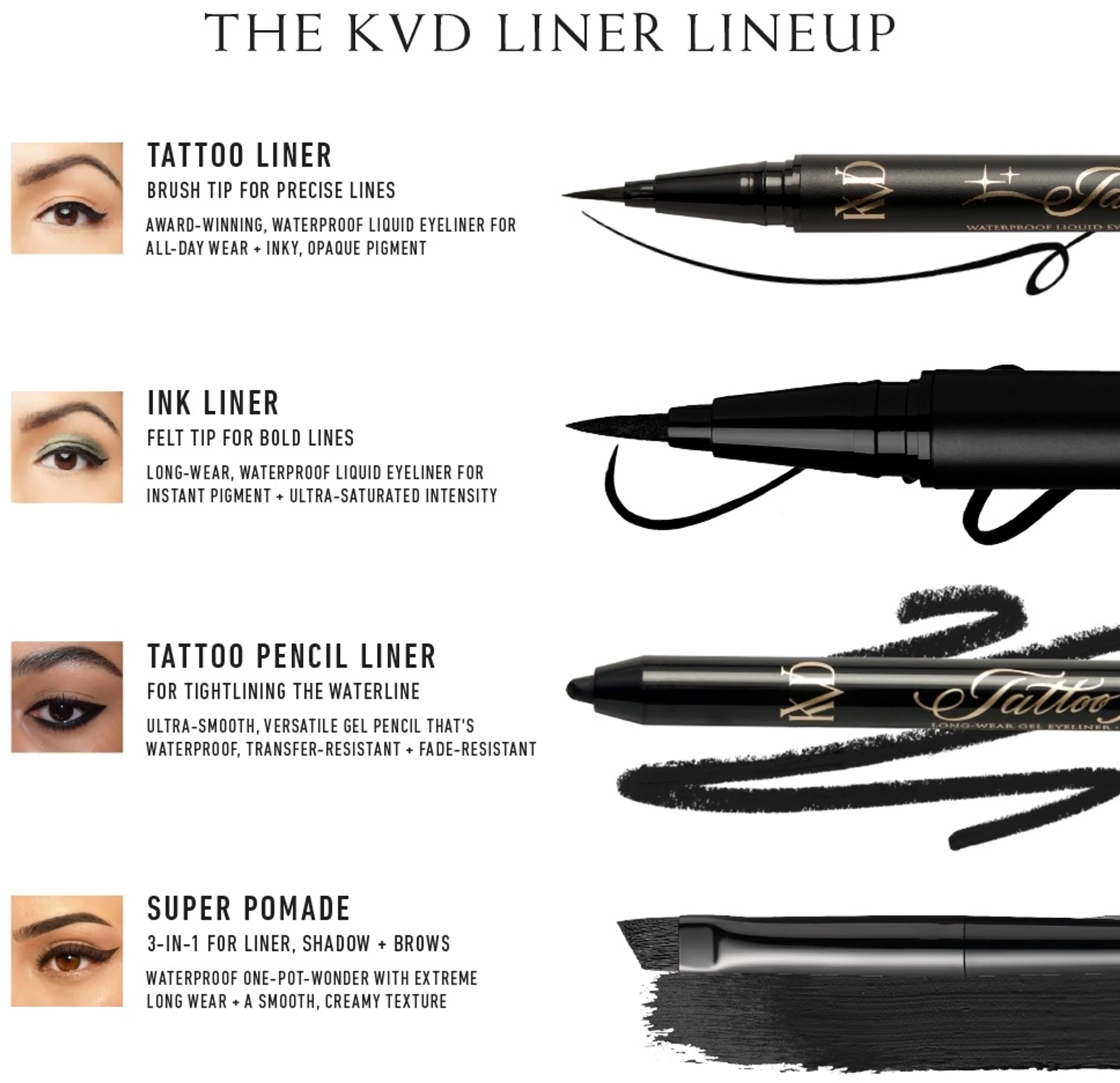 KVD Beauty Eyeliner Tattoo Liner nestemäinen silmänrajauskynä 0,55 ml