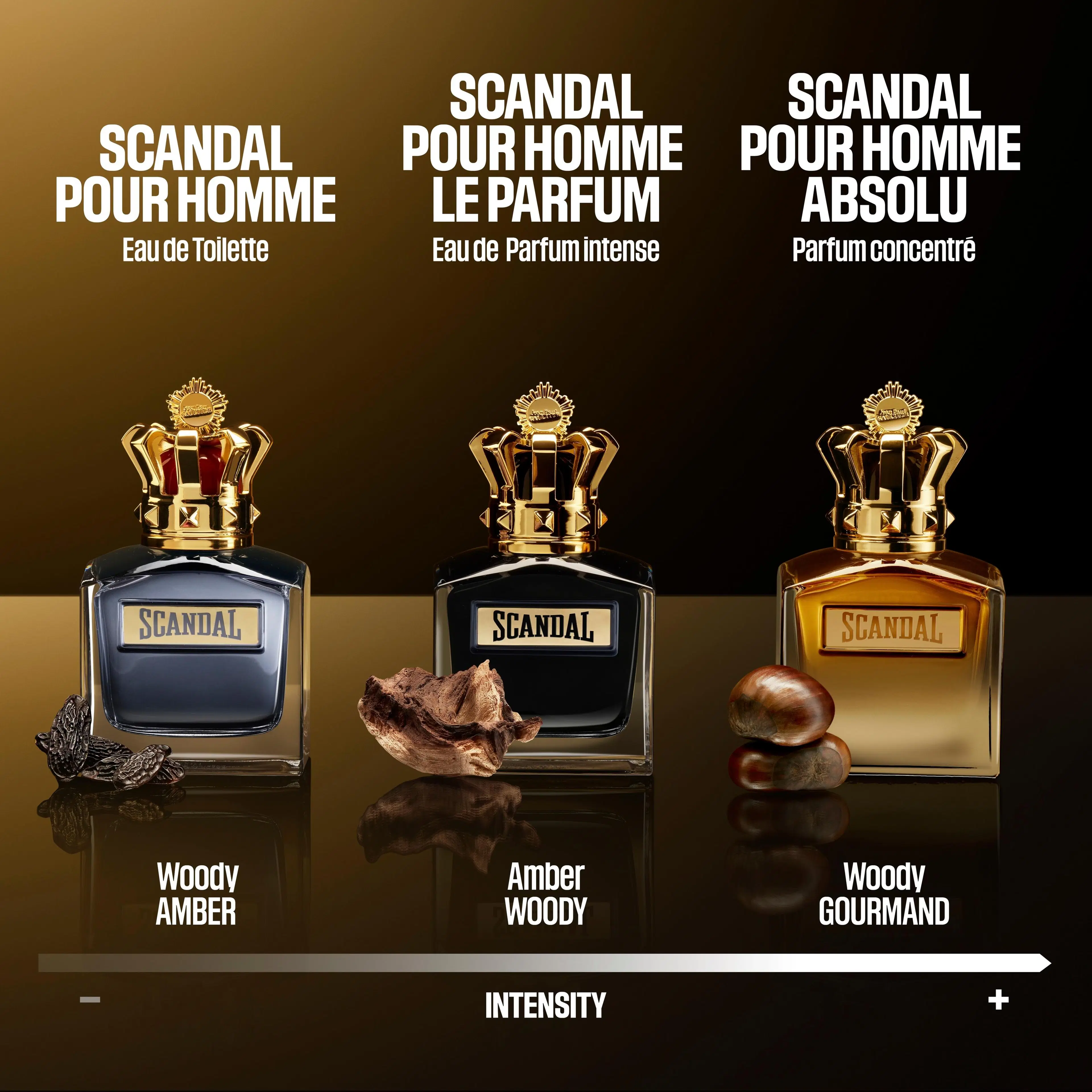 Jean Paul Gaultier Scandal pour Homme EdT tuoksu 50 ml