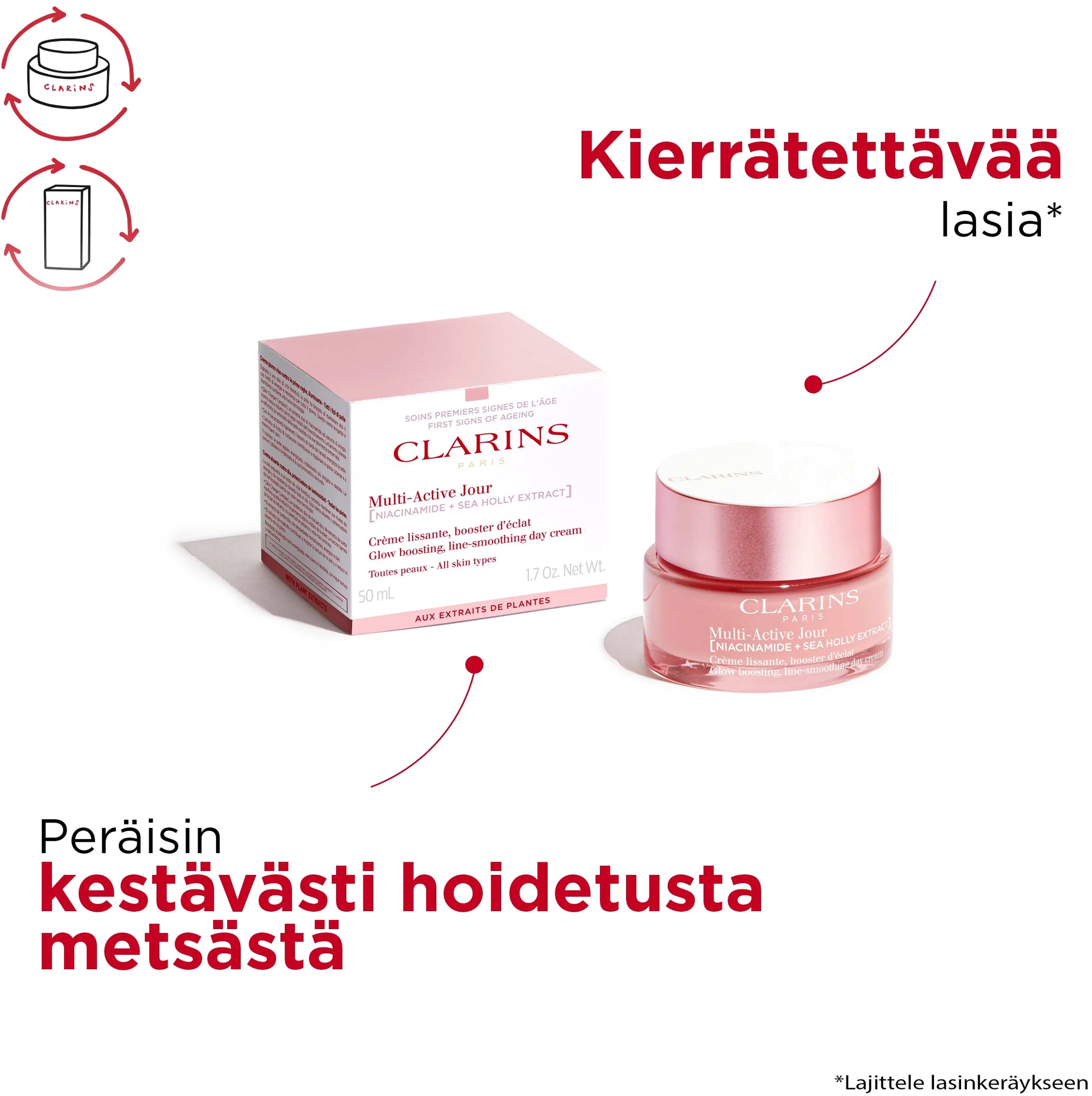 Clarins Multi-Active [NIACINAMIDE + SEA HOLLY EXTRACT] Day Cream päivävoide 50 ml