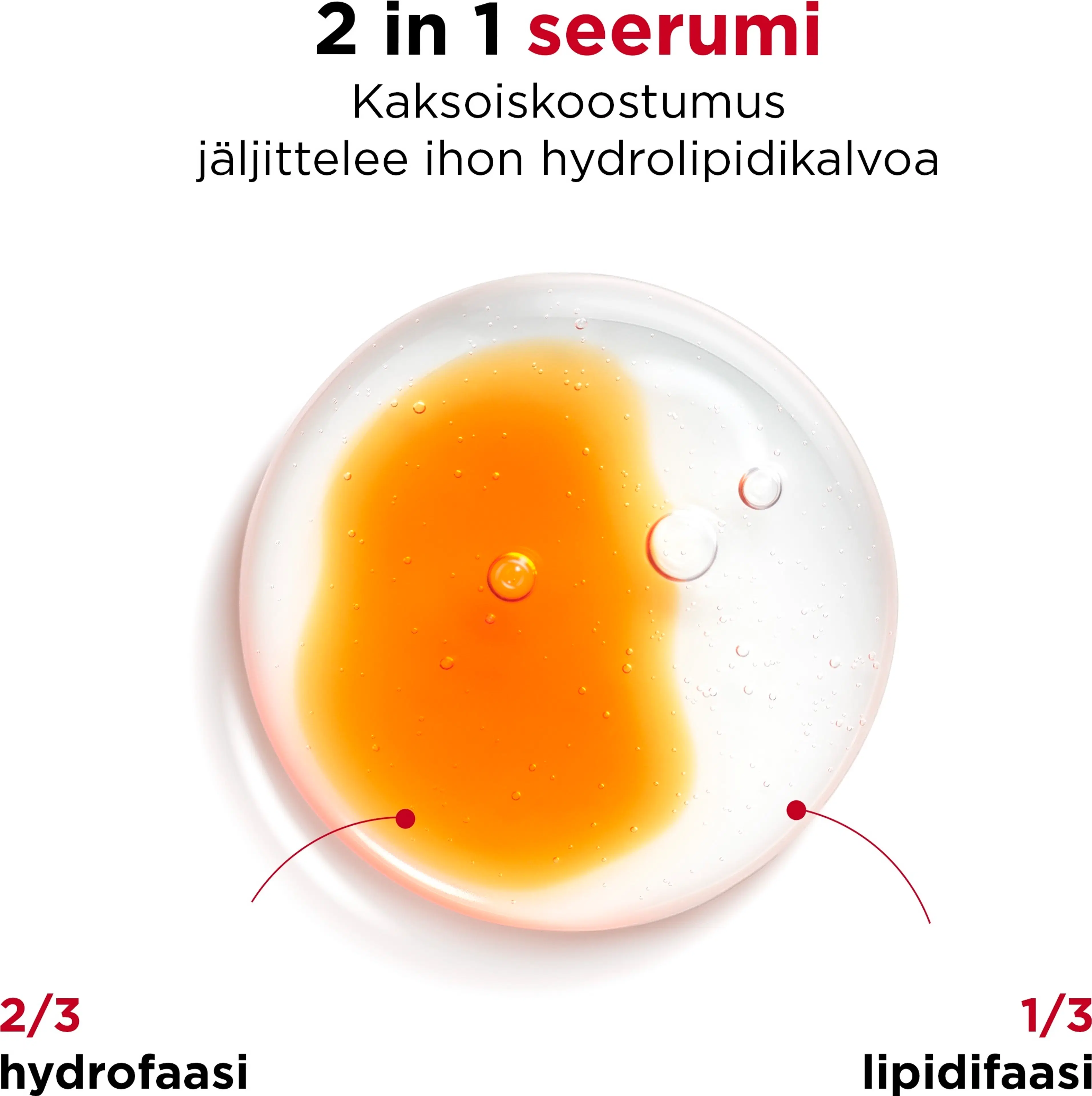 Clarins Double Serum kaksiosainen seerumi 50 ml