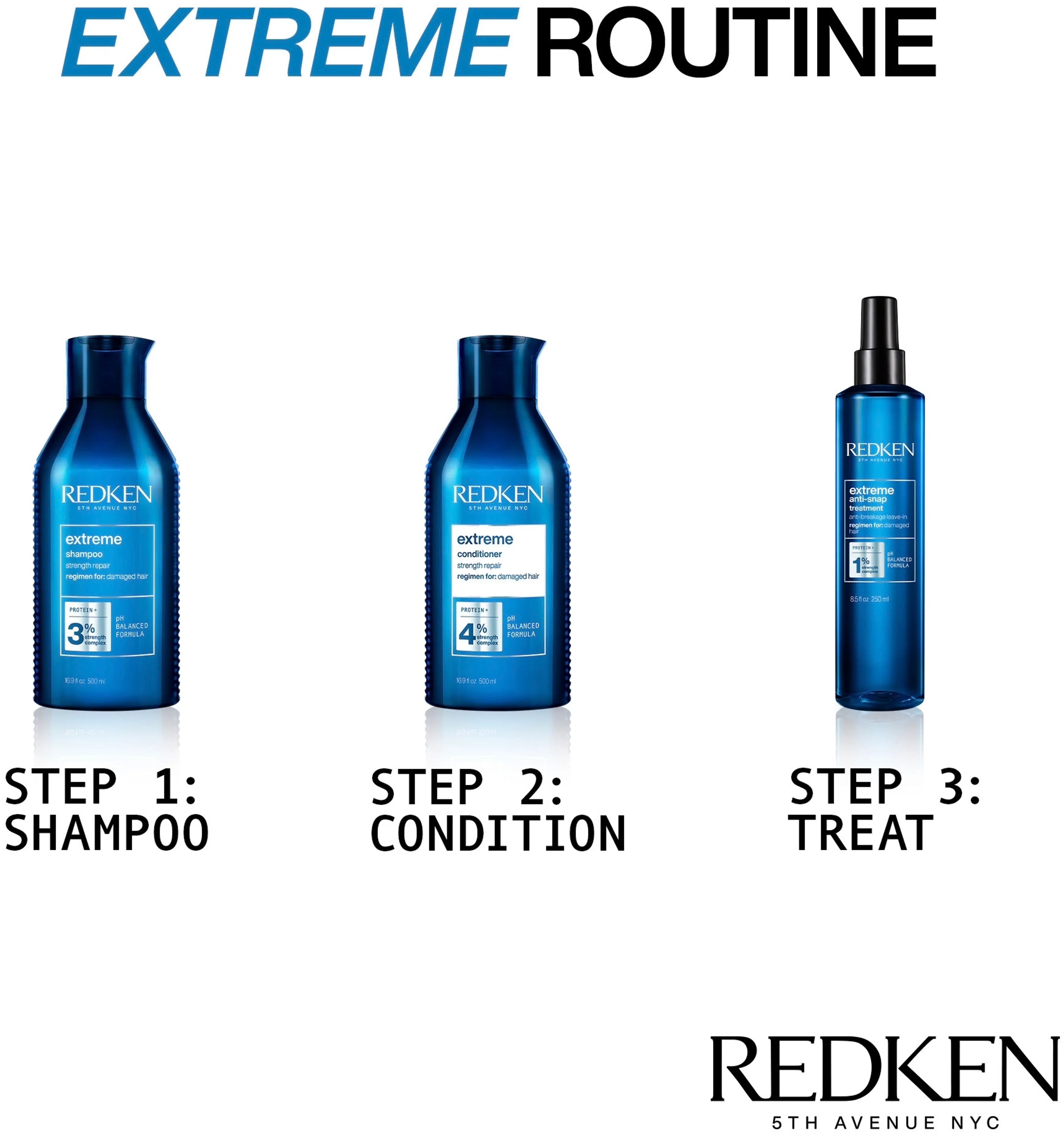 Redken Extreme Shampoo 500 ml