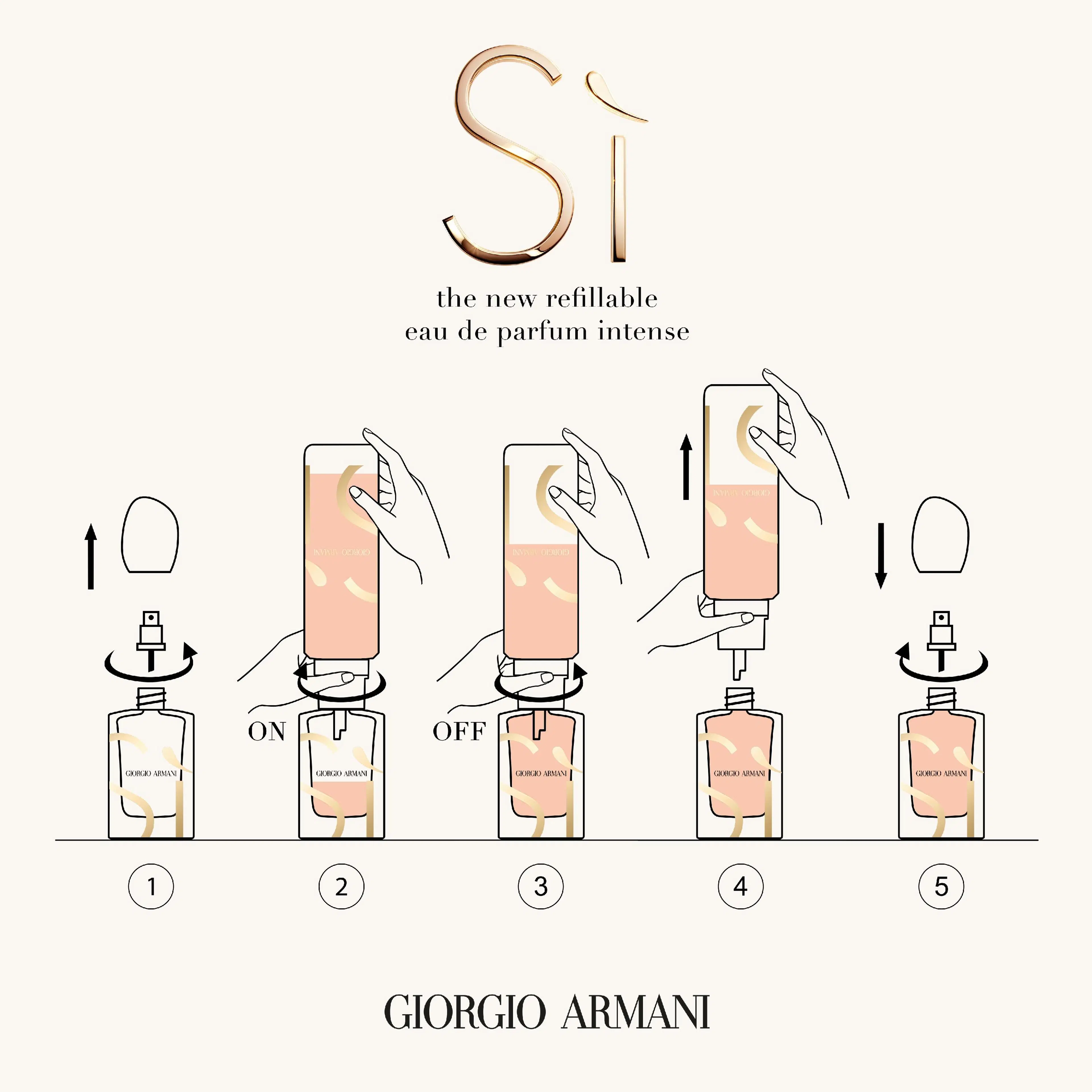 Giorgio Armani Sì Intense EdP täyttöpakkaus 100 ml