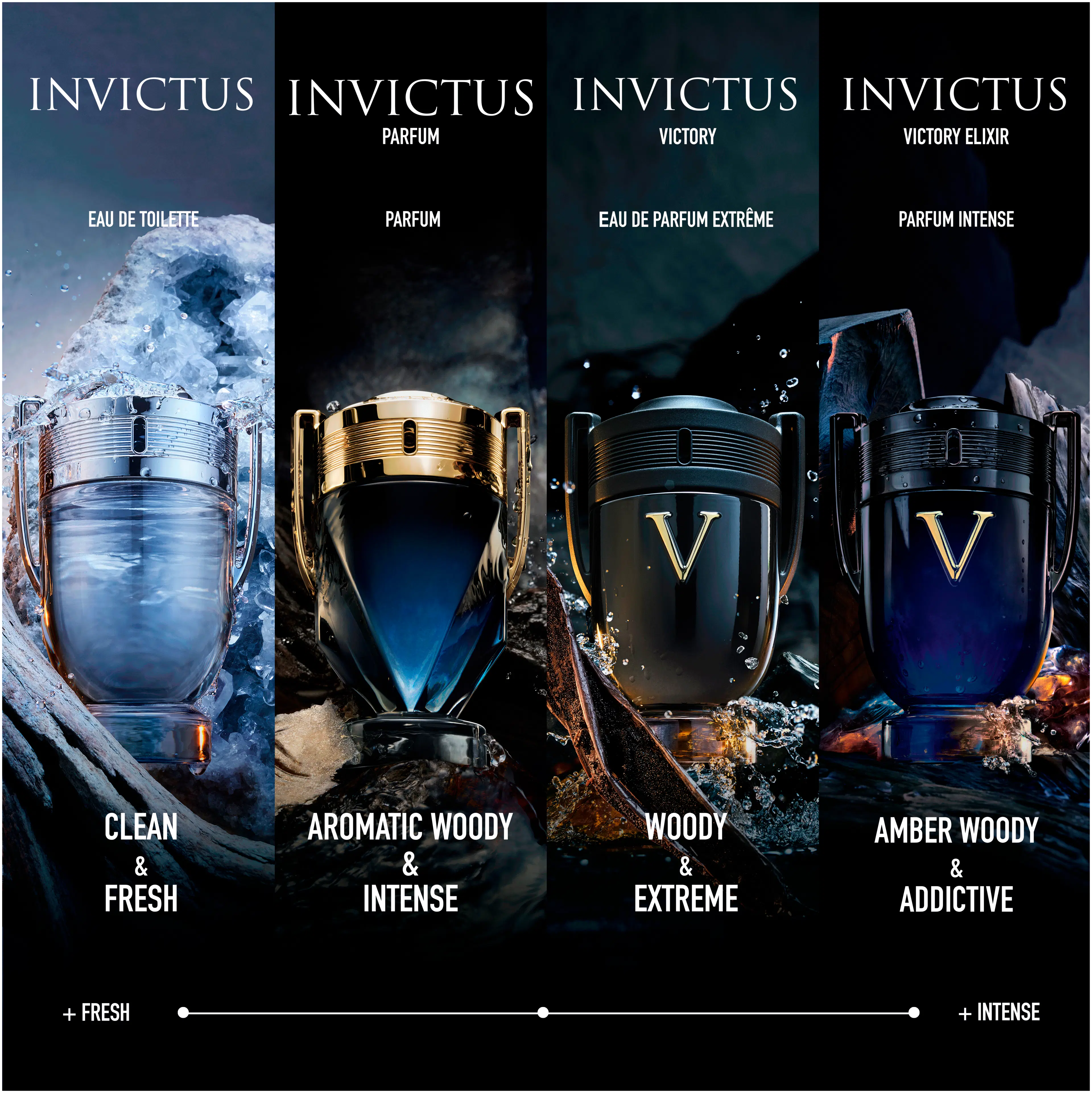 Rabanne Invictus EdT tuoksu 50 ml                        