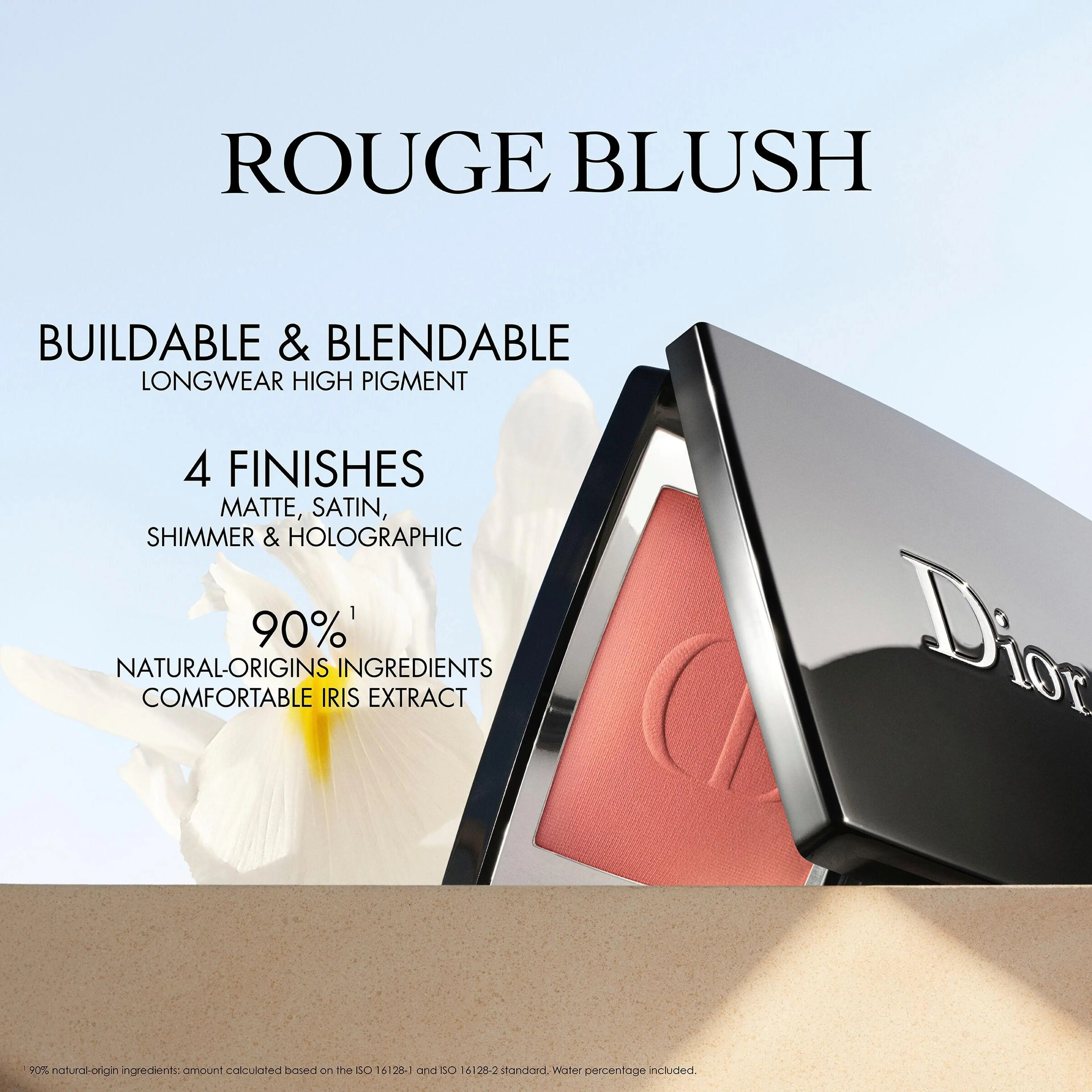 DIOR Rouge Blush Cheek and Cheekbone Blush poskipuna 6,7 g