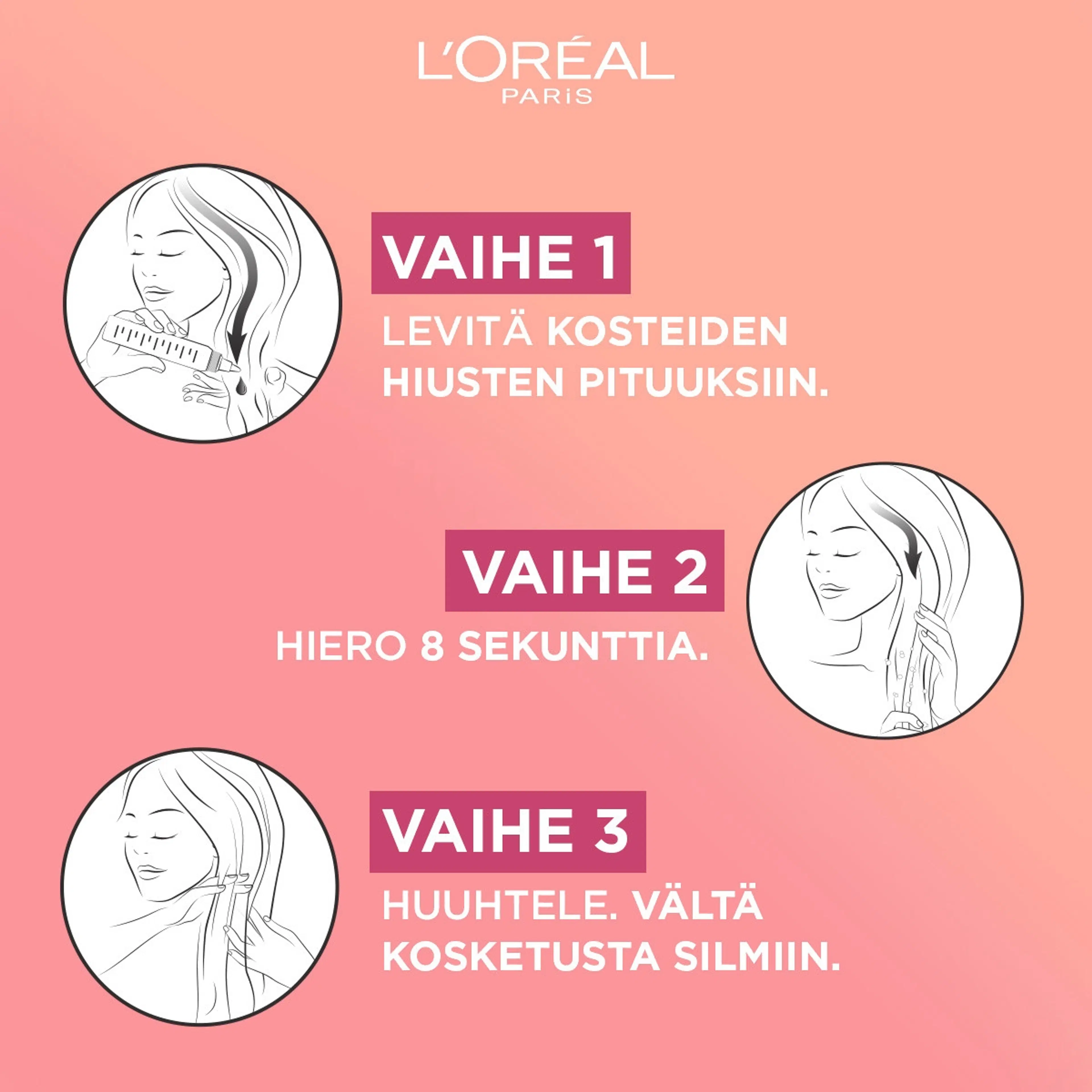 L'Oréal Paris Elvital Dream Length 8 Second Wonder Water lamellar- käsittely pitkille hiuksille 200ml