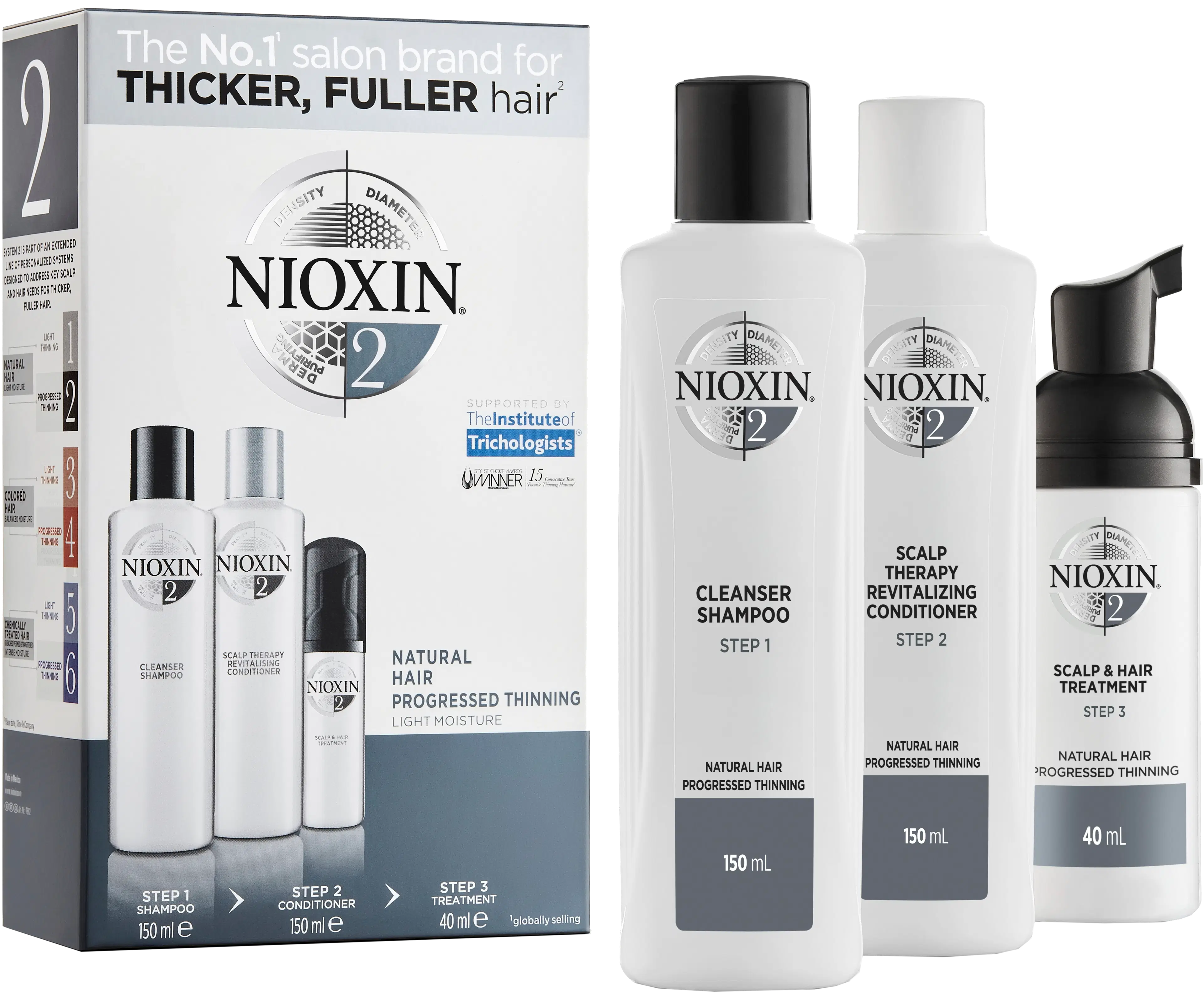 NIOXIN 2 Trial Kit hoitopakkaus selvästi ohentuneille, käsittelemättömille hiuksille