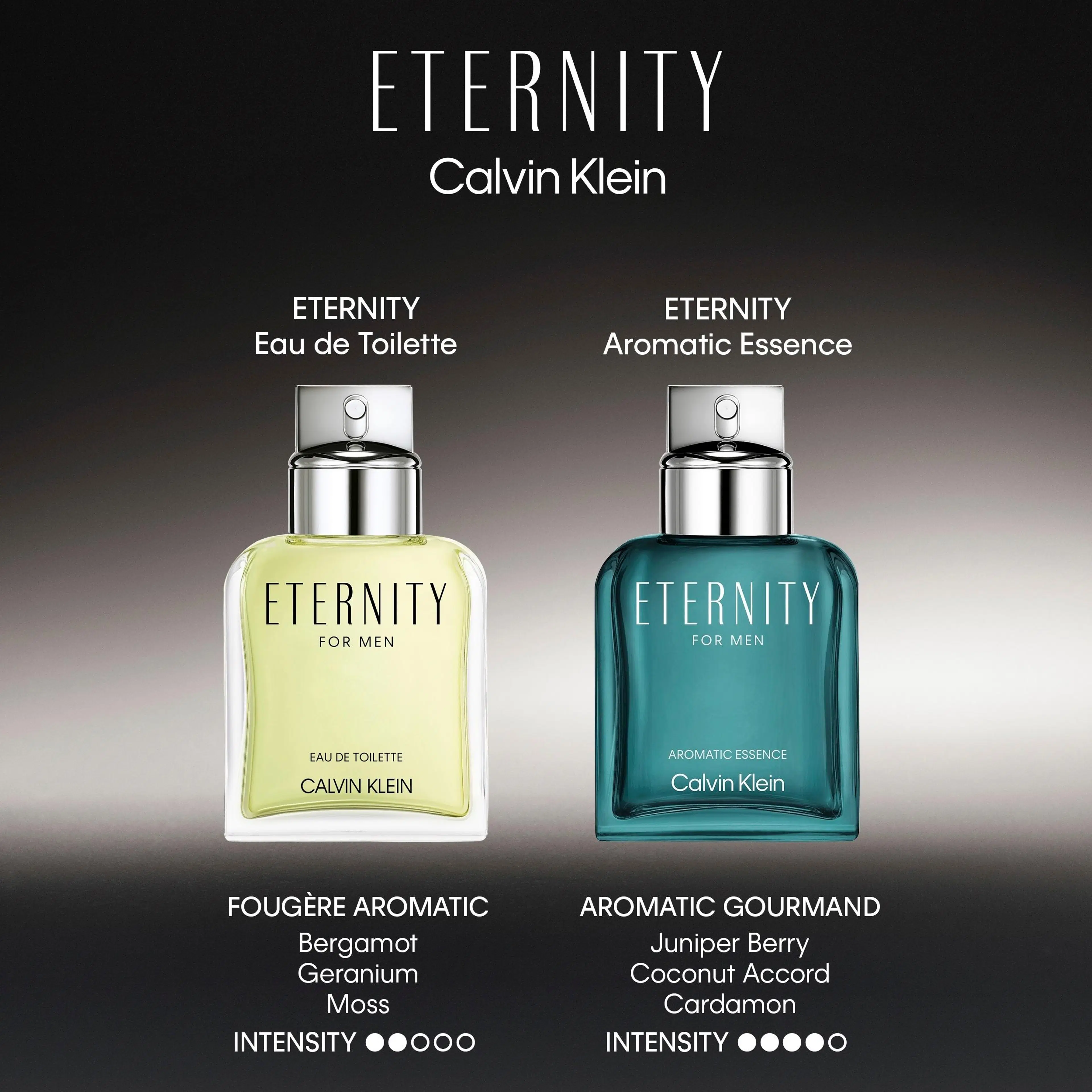 Calvin Klein Eternity for Men EdT tuoksu 50 ml