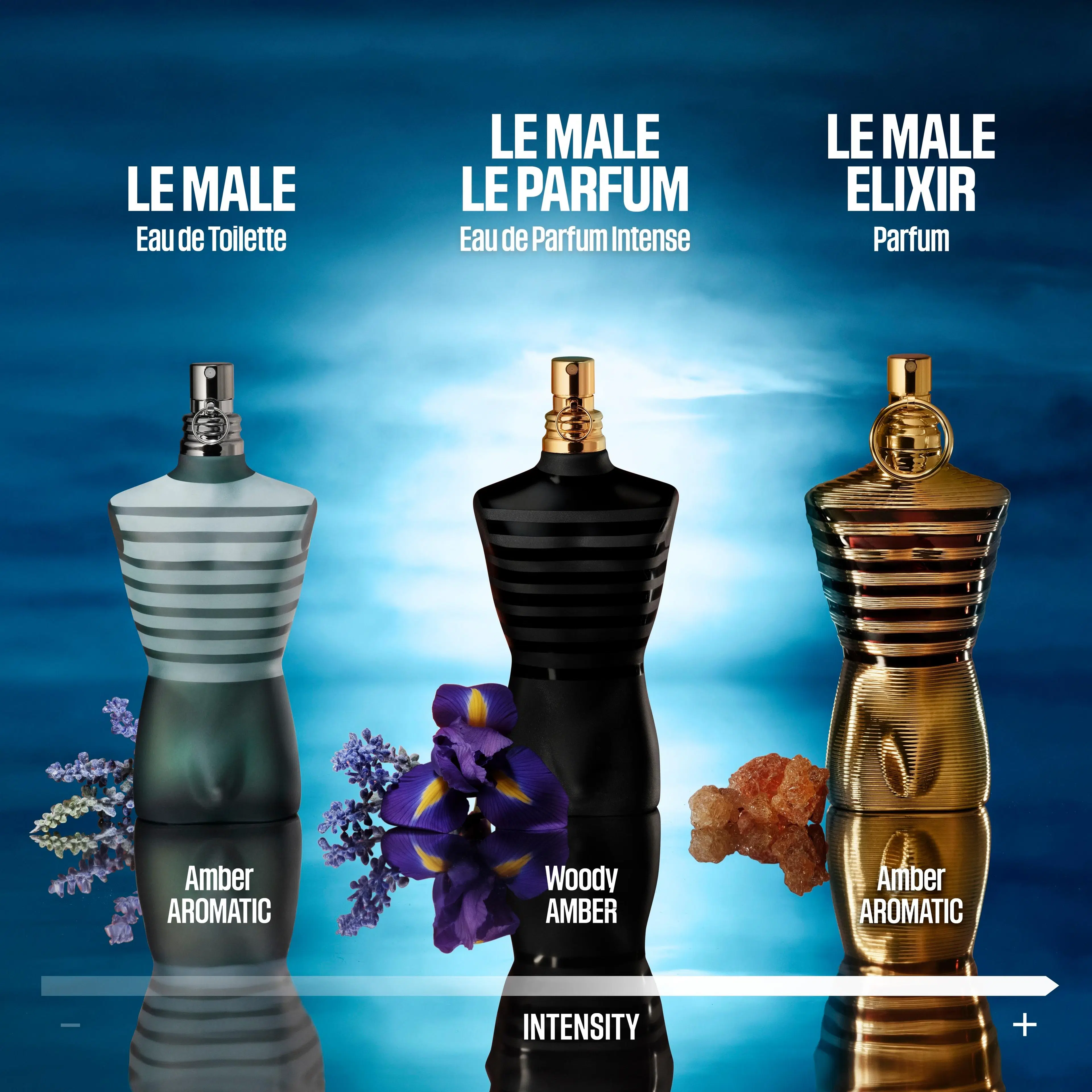 Jean Paul Gaultier Le Male EdT tuoksu 125 ml