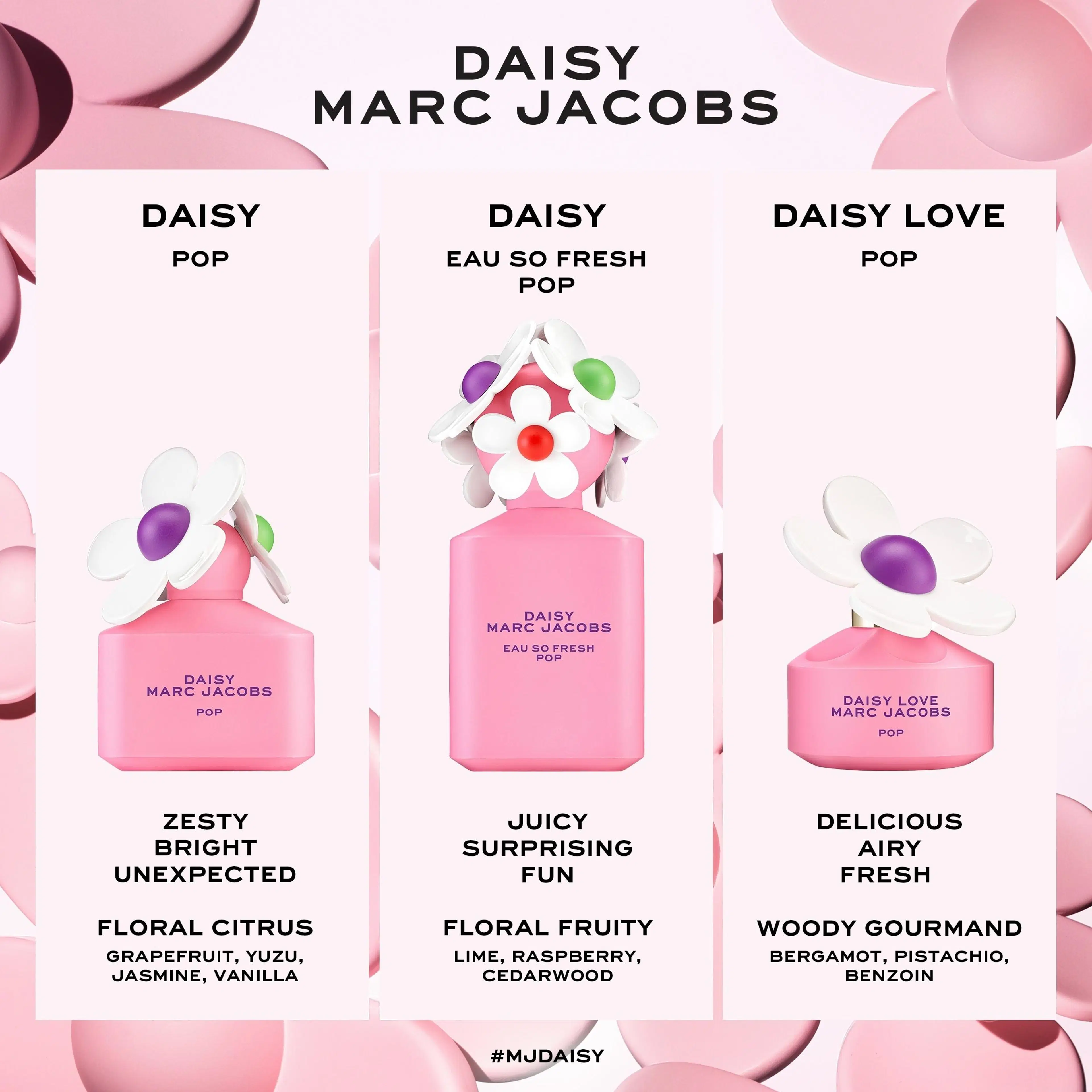Marc Jacobs Daisy Eau so Fresh Pop EdT tuoksu 75 ml