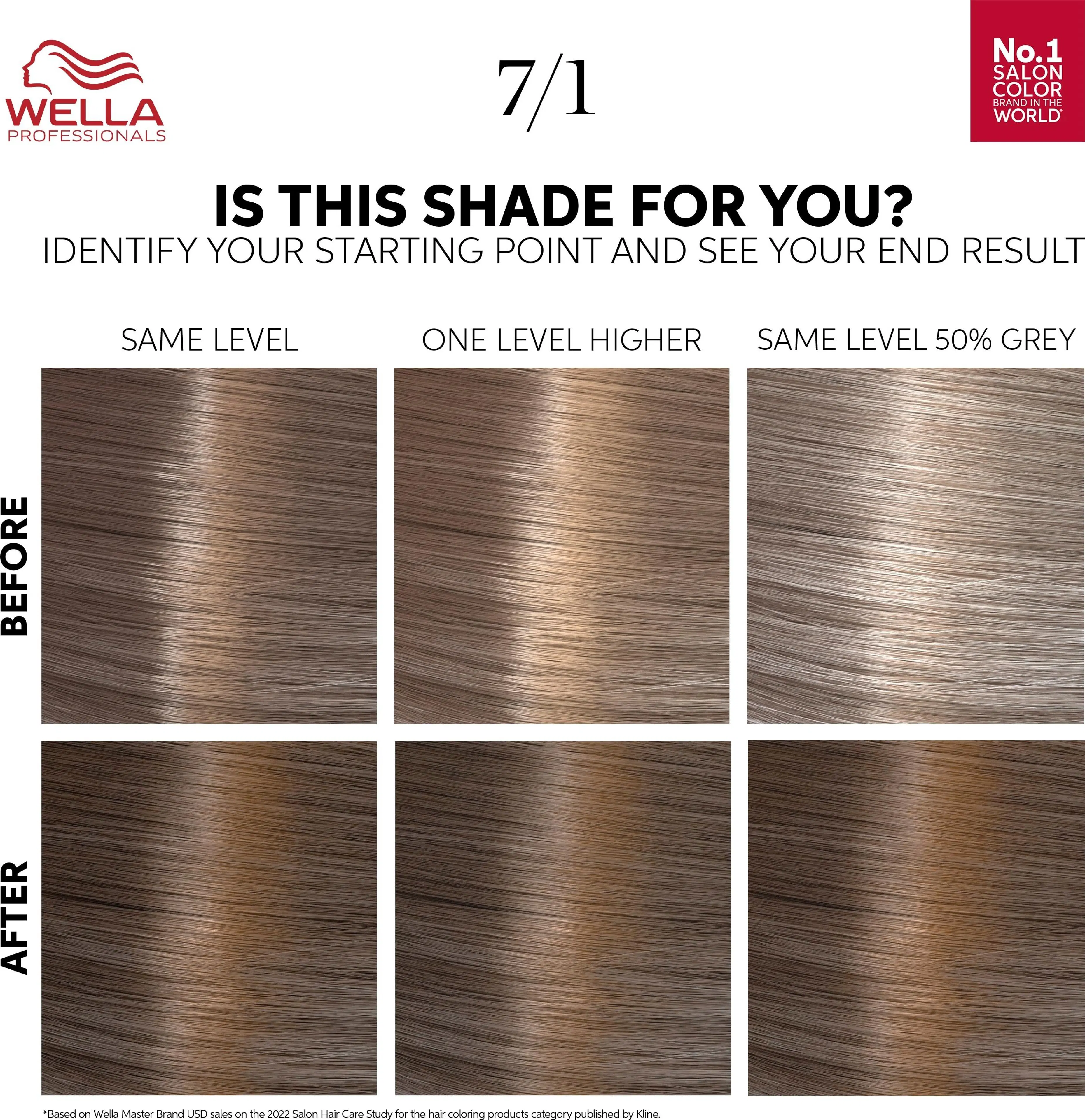 Wella Professionals Color Touch Rich Natural Medium Ash Blonde 7/1 kotiväri 130 ml