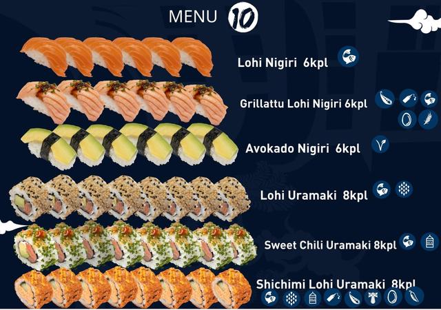 Itsudemo sushi box, 6* Lohi nigiri, 6*Grillattu Lohi nigiri, 6*Avokado nigiri, 8*Lohi Uramaki, 8* SweetChili Uramaki, 8*Shichimi Lohi Uramaki